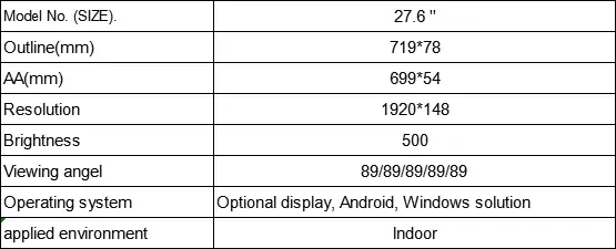 The bar type TFT LCD display application for goods shelf
