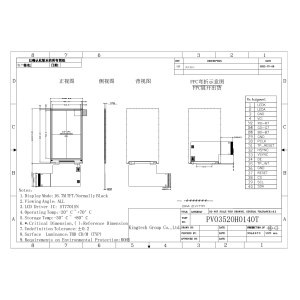 3.5 inch 480*800 TFT display