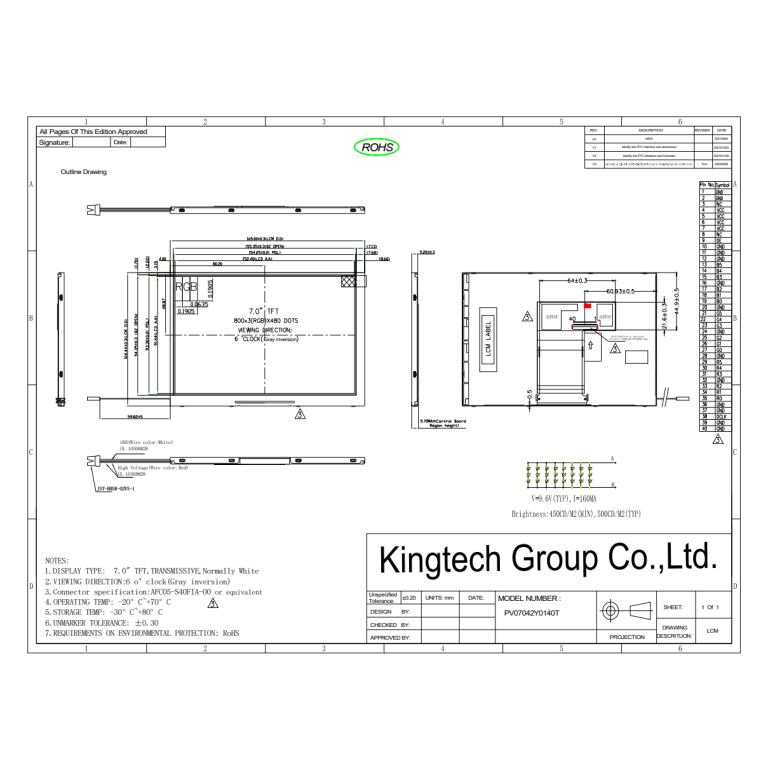 Kingtech 7 inch 800x480 TFT module display