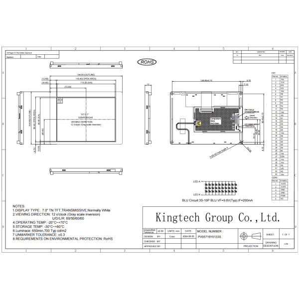 5.7 inch tft display module same as Evervison's